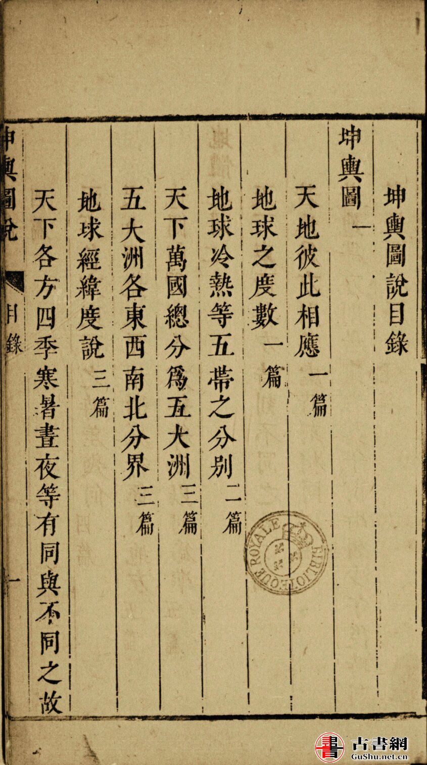 坤舆图说坤舆全图南怀仁著丨坤舆图说两个版本坤舆全图五个版本